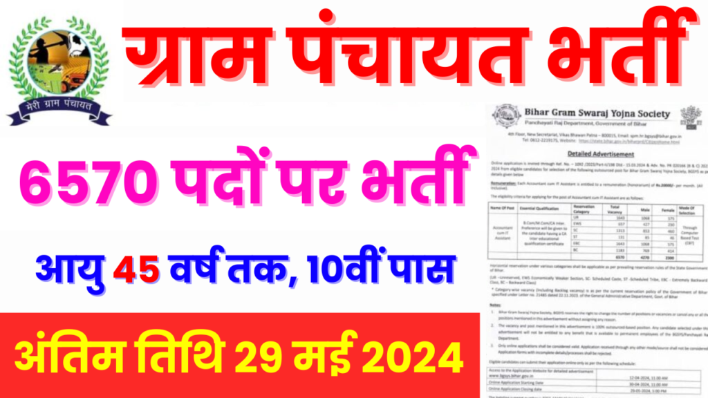 Panchayati Raj Vibhag Vacancy 2024